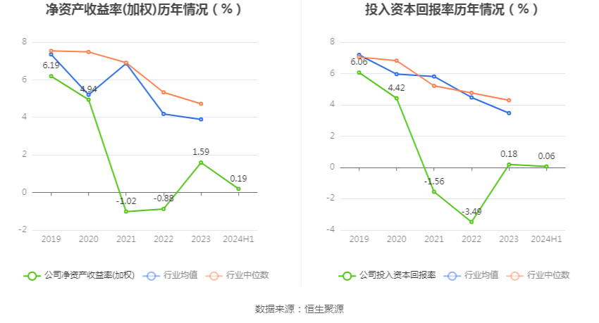 🌸【2024年新澳门王中王开奖结果】🌸-平安健康保险发布 颐享易保，24 小时数字化守护客户健康  第3张