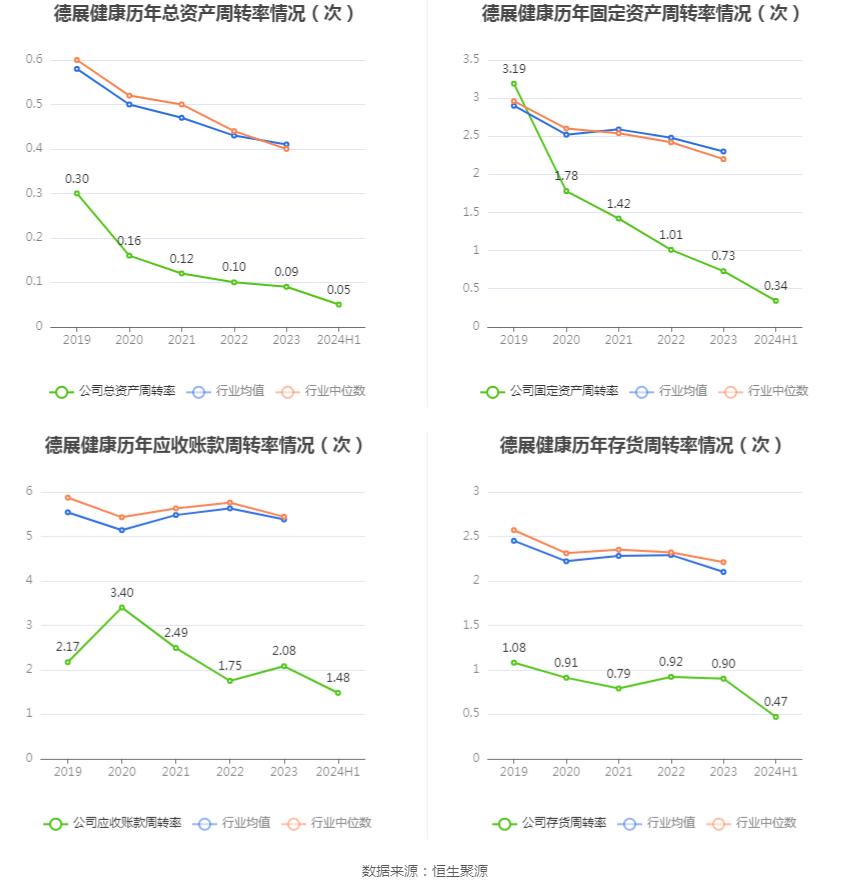 🌸【2024澳门天天开好彩资料】🌸-长寿花打造国民健康食用油领导品牌 高圆圆全新代言品牌势能再升级  第3张