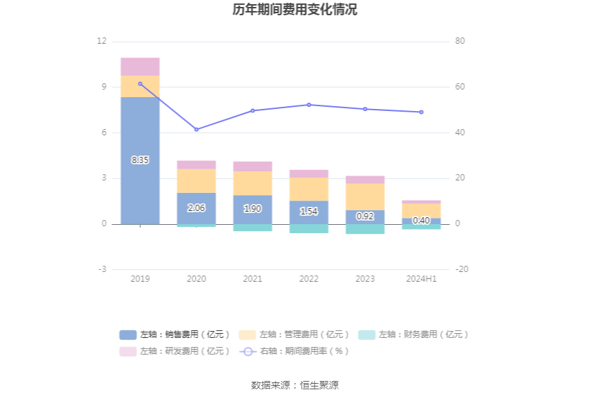 🌸【管家婆一码一肖100中奖】🌸-江苏卫生健康职业学院学子探寻宜兴道地药材  第3张