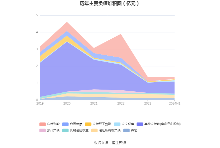 🌸【2024一肖一码100精准大全】🌸-股票行情快报：澳洋健康（002172）5月29日主力资金净卖出211.83万元