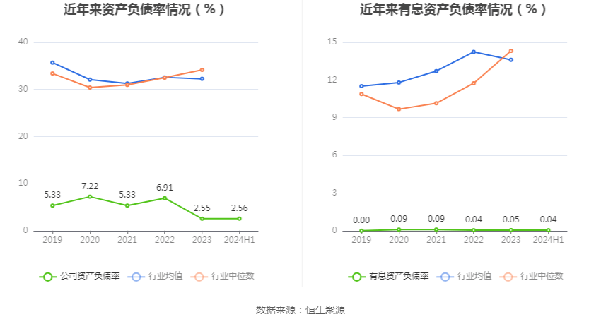 🌸【澳门一码一肖一特一中直播开奖】🌸-北京健康（02389.HK）5月22日收盘平盘  第6张