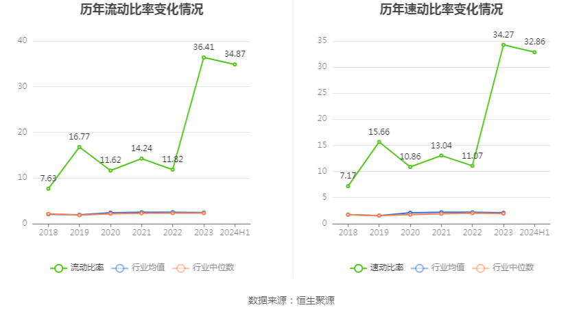 🌸【澳门天天彩免费资料大全免费查询】🌸-热到感觉要蒸发？高温天健康提示请收藏