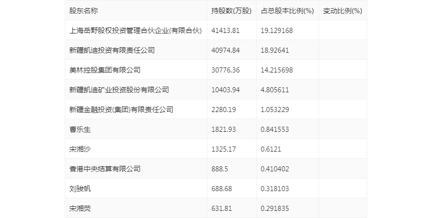 🌸【2024澳门天天彩免费正版资料】🌸-百度健康平台已吸引30余万医生入驻 累计服务超2.1亿患者  第1张