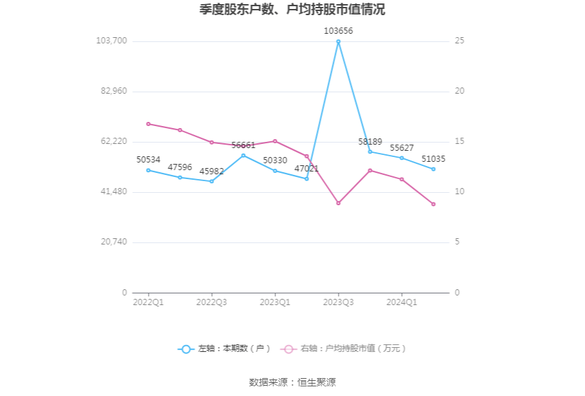 🌸【最准一肖一码一一子中特】🌸-雅培医学营养携手天猫健康大牌日，为老年人健康保驾护航