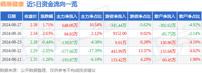 🌸【2O24澳彩管家婆资料传真】🌸-吉利控股副总裁杨学良：积极应对内卷挑战，推动汽车产业健康发展  第3张