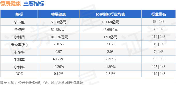 🌸【2024澳门资料大全正版资料】🌸-最新研究发现，健康菌群能通过增加一种代谢物改善近视  第3张