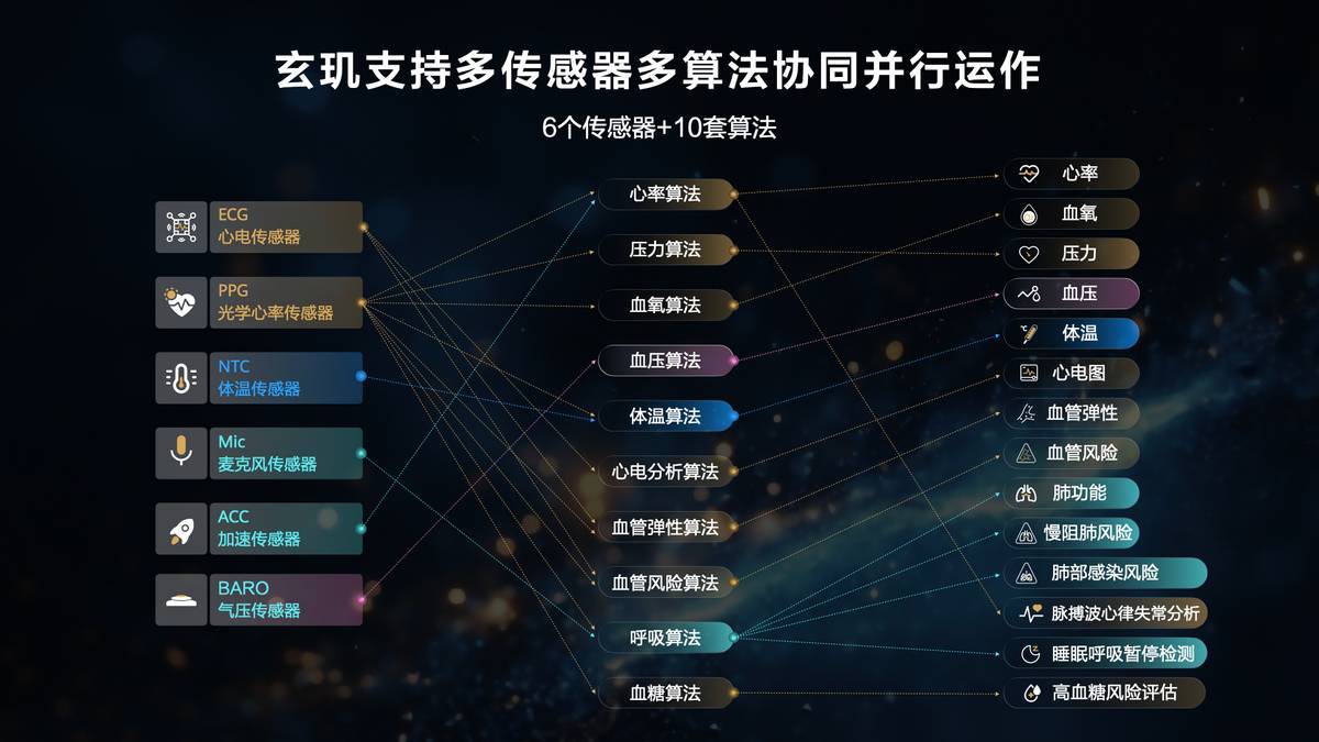 🌸【2024澳门资料免费大全】🌸-学生、家长齐上阵！龙岗区“三减三健”行动暨第七届家庭健康技能竞赛举行