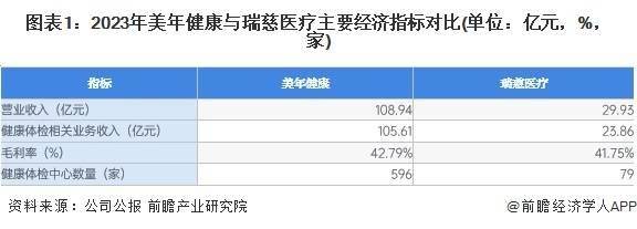 🌸【7777788888一肖一码】🌸-股票行情快报：卫宁健康（300253）6月17日主力资金净卖出150.79万元  第3张