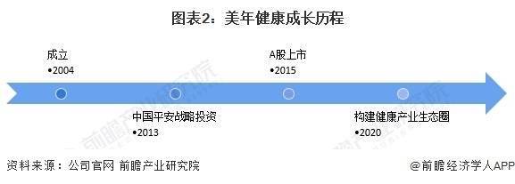 🌸【2024新澳彩料免费资料】🌸-8月28日基金净值：招商医药健康产业股票最新净值1.452，跌0.34%