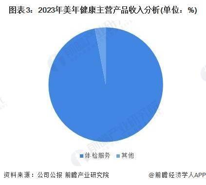 🌸【新澳2024年精准一肖一码】🌸-健康中国看山西：省卫生健康委发展研究中心召开干部大会