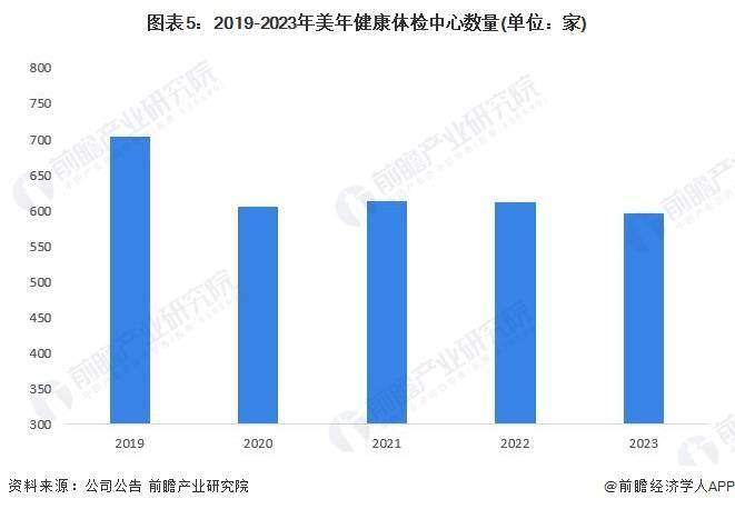 🌸【澳门资料大全正版资料2024年免费】🌸-如何健康度过夏秋换季？  第5张