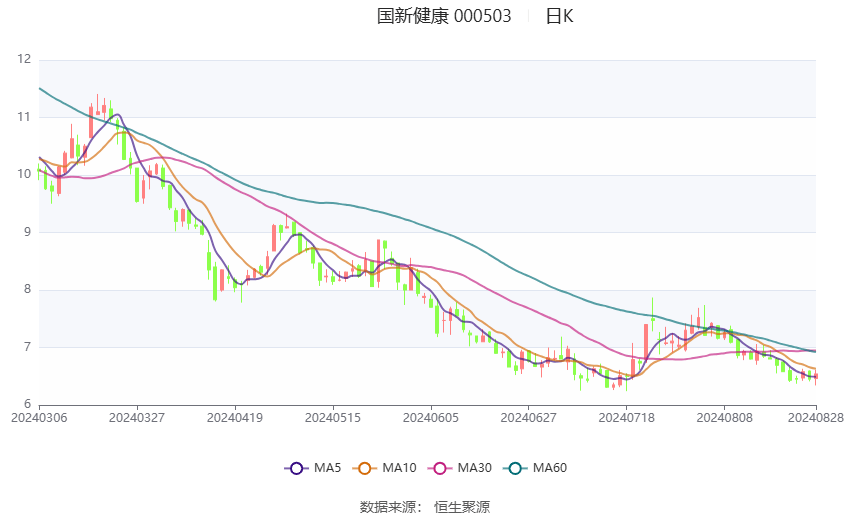 🌸【2024澳门今晚开什么】🌸-工信部：推动5G、智能网联汽车、商业航天、低空经济等新兴产业健康有序发展  第5张