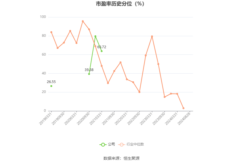 🌸【澳门一肖一码精准100王中王】🌸-中新健康丨多国卫生官员聚焦传统医学：加强交流合作 推动创新发展  第2张