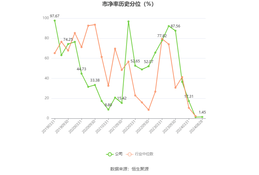 🌸【管家婆一肖一码100%准确】🌸-中新健康｜郑佩佩得的是什么病？没有有效预防方法？