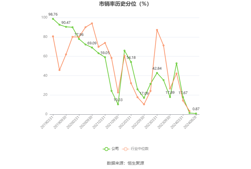 🌸【新澳门内部资料精准大全】🌸-家常美味六款：营养健康又好味道  第2张