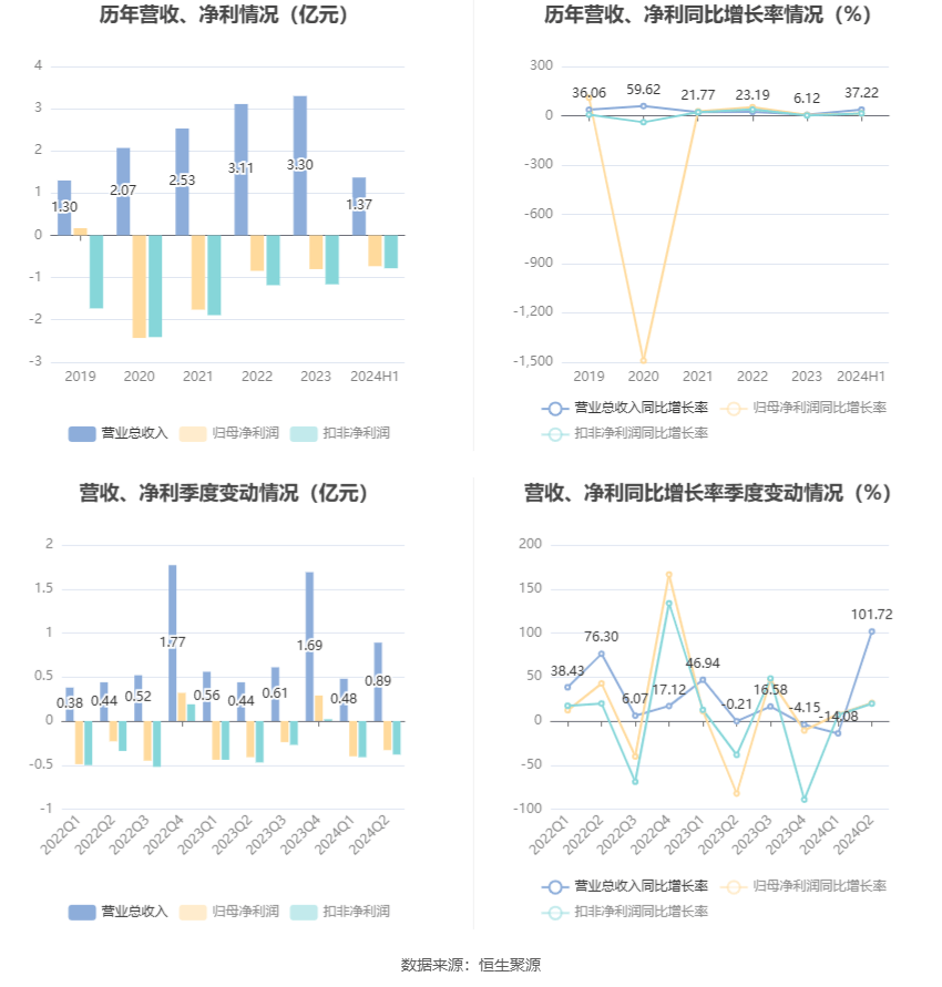 🌸【澳门一码一肖一特一中准选今晚】🌸-“将健康融入所有政策”，深圳大鹏新区经验获全国推广  第5张