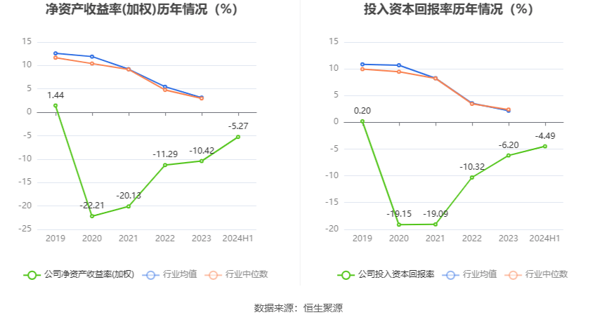 🌸【2024澳门资料免费大全】🌸-西安市中心医院 上门入户送技术 同心共筑健康梦  第1张