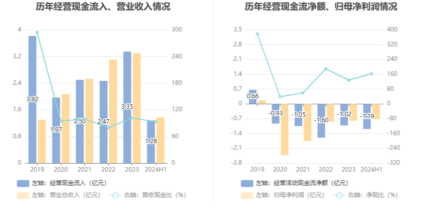 🌸【2o24澳门正版精准资料】🌸-长期睡前玩手机的人，四种麻烦在“靠近你”，为了身体健康改改吧  第3张