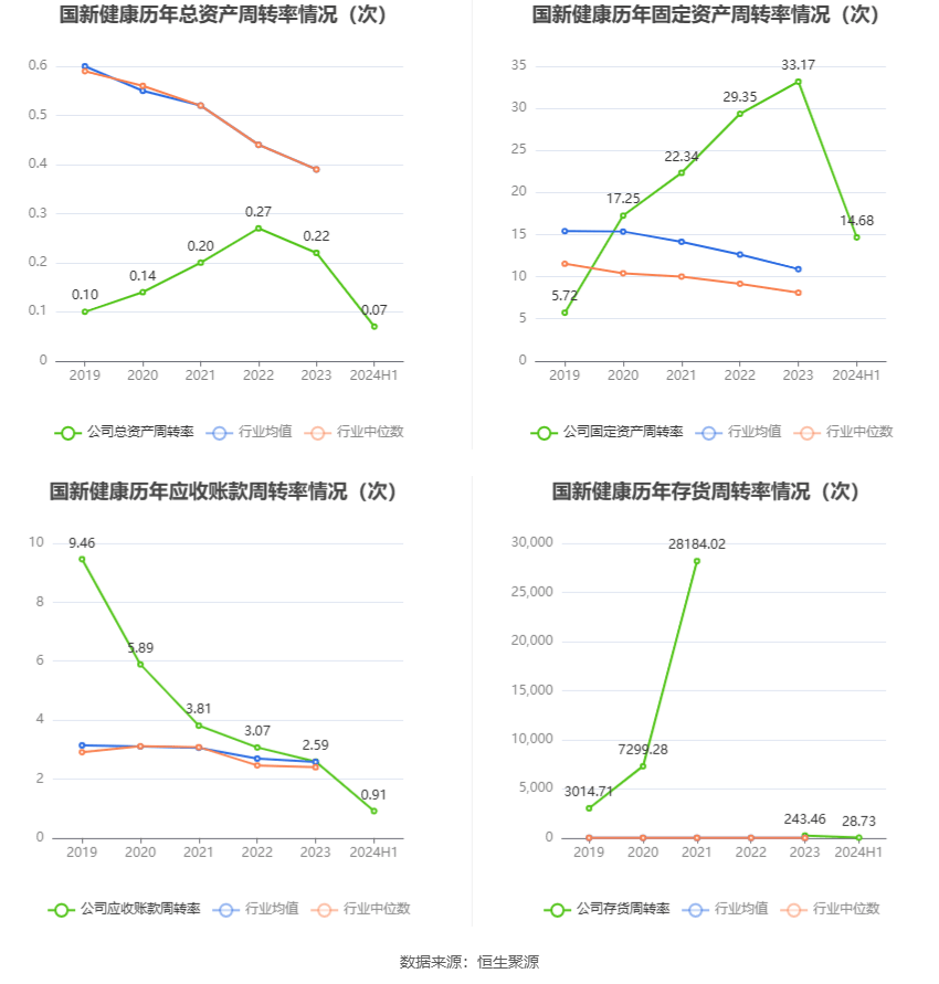 🌸【2024澳门资料大全免费】🌸-智云健康（09955.HK）7月15日收盘跌5.26%，主力资金净流出36.51万港元