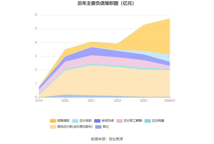 🌸【2024年澳门一肖一马期期准】🌸-6月3日基金净值：融通健康产业灵活配置混合A/B最新净值2.629，跌1.65%  第1张