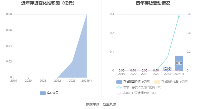 🌸【新澳门资料大全正版资料2024】🌸-外滩大会 ｜ “添翼”创新研发 AI引动医疗健康产业蝶变  第1张