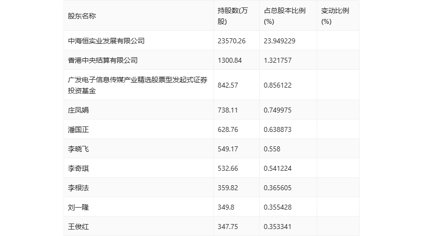 🌸【新澳门精准资料大全管家婆料】🌸-“推进健康襄州建设 增进人民健康福祉”活动启动