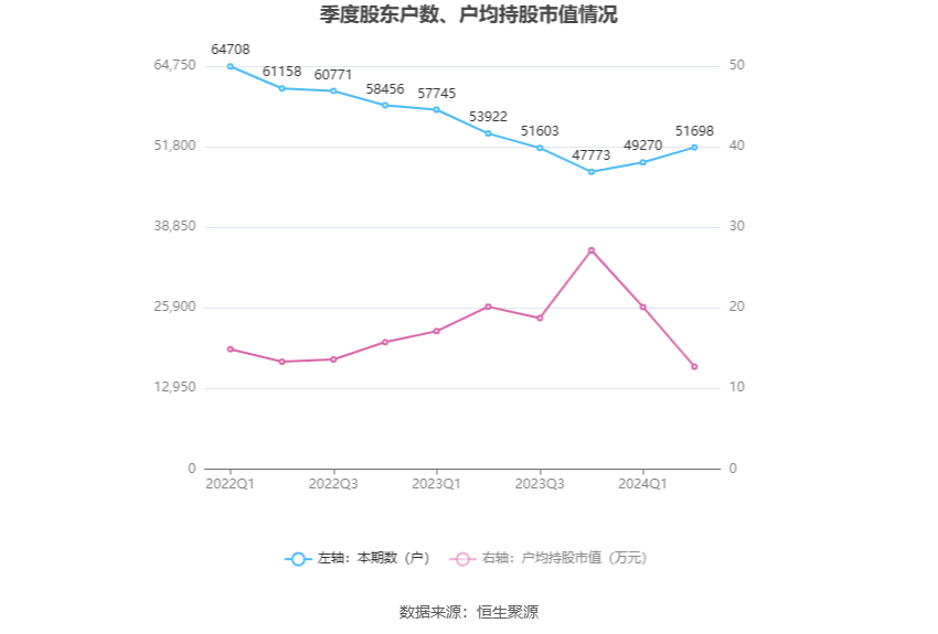 🌸【2024澳门正版资料免费】🌸-宁陵县公安局治安大队大队长王越一行走访豫东牧业 助力企业健康发展  第3张