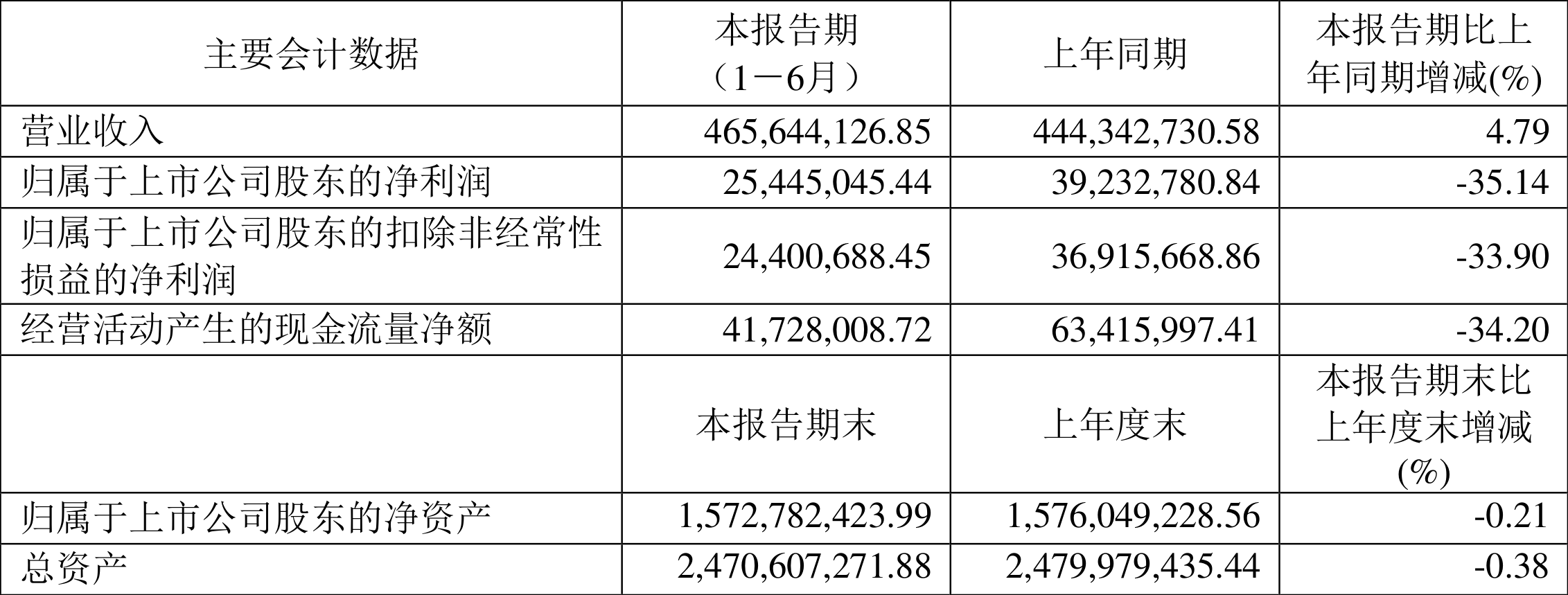 🌸【管家婆一码一肖100中奖】🌸-河北广平：“健康夜市”关注群众健康  第5张