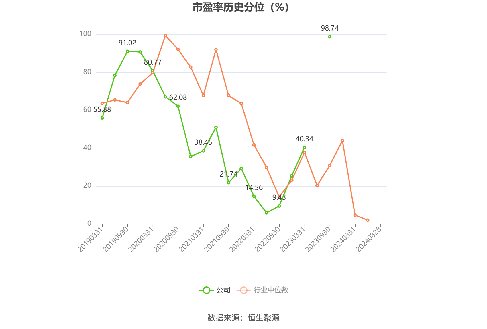 🌸【新澳精选资料免费提供】🌸-南京丁义山专科医院健康讲座进社区，为预防儿童肥胖支招  第3张