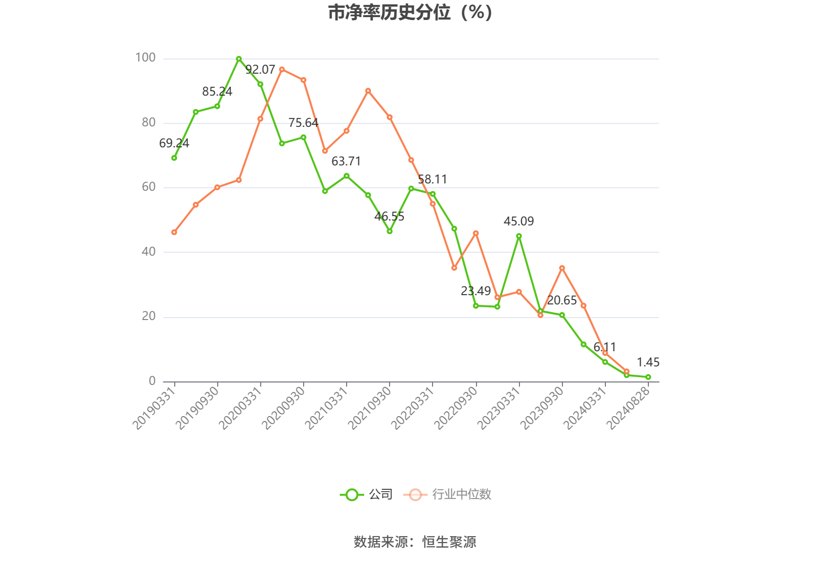 🌸【2024澳门特马今晚开奖】🌸-家常夏日四素菜谱：健康又美味  第1张