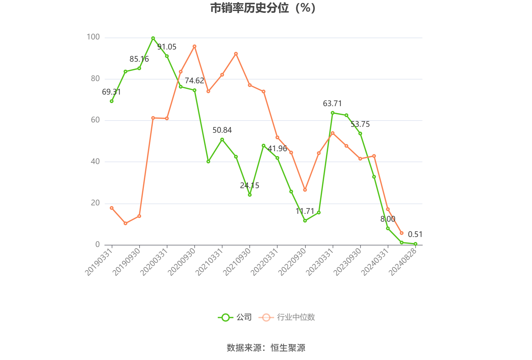 🌸【管家婆一肖一码100%准确】🌸-聚力大健康产业集群发展 打造泰州“健康名城”新名片丨一江清水万重山  第1张