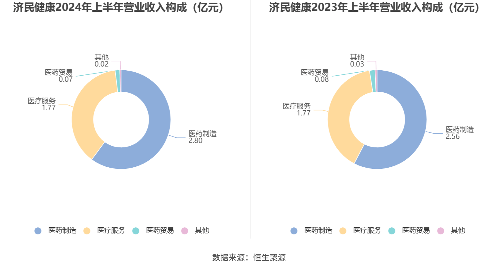 🌸【澳门资料大全正版资料2024年免费】🌸-拜泉县交通局开展“政商沙龙”活动助力企业健康发展  第1张