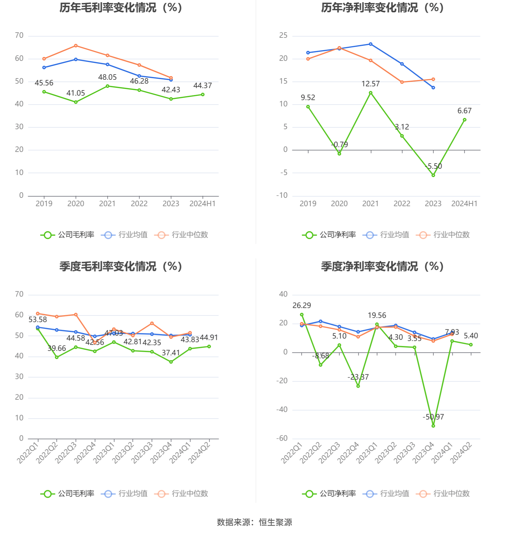 🌸【澳门王中王100%期期中】🌸-守护健康 从心开始|德州市第七人民医院开展心血管疾病防治科普进社区活动  第3张