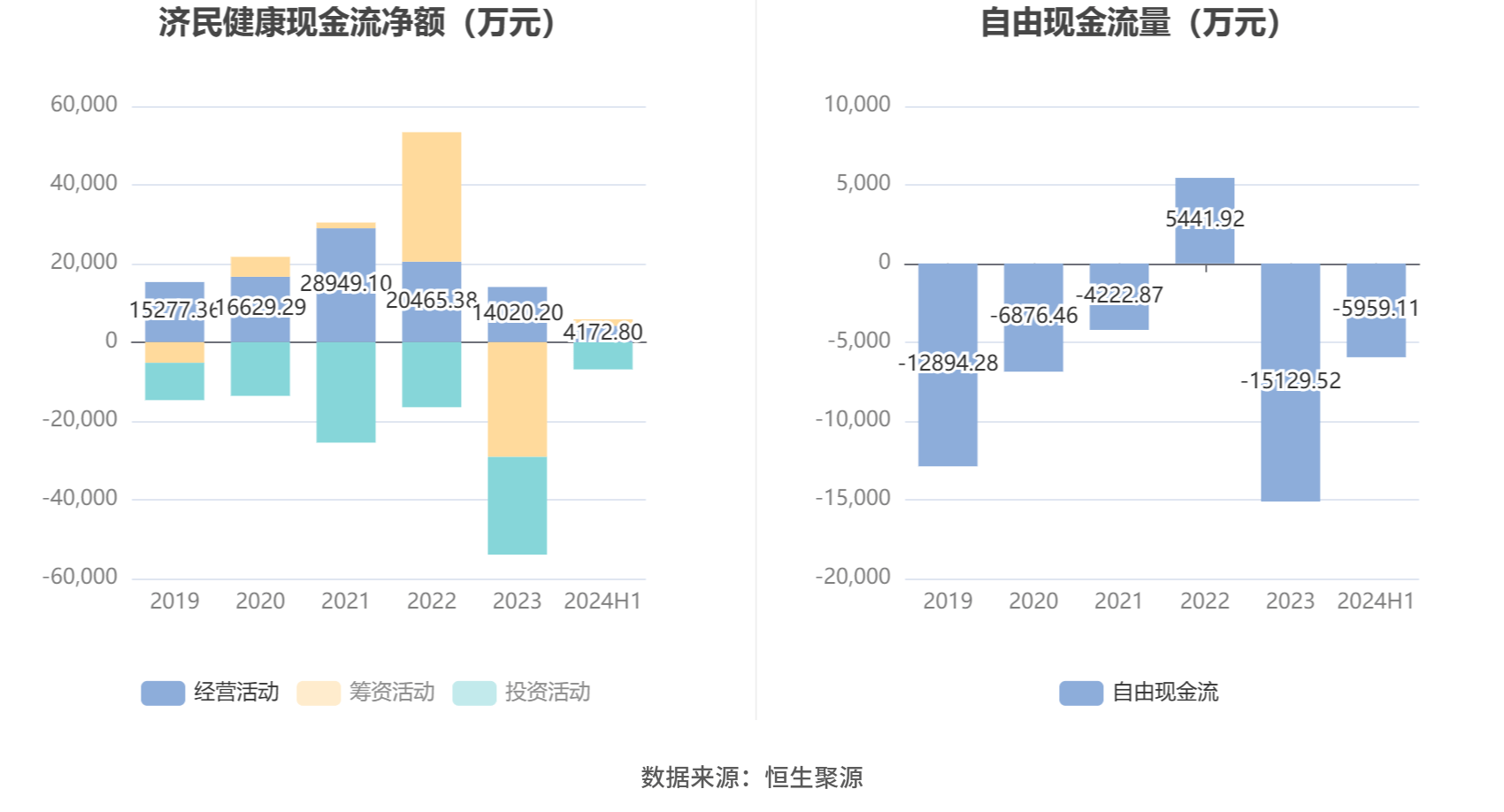 🌸【澳门精准100%一肖一码免费】🌸-“发热健康评估小程序”上线，助力公众发热健康个性化管理