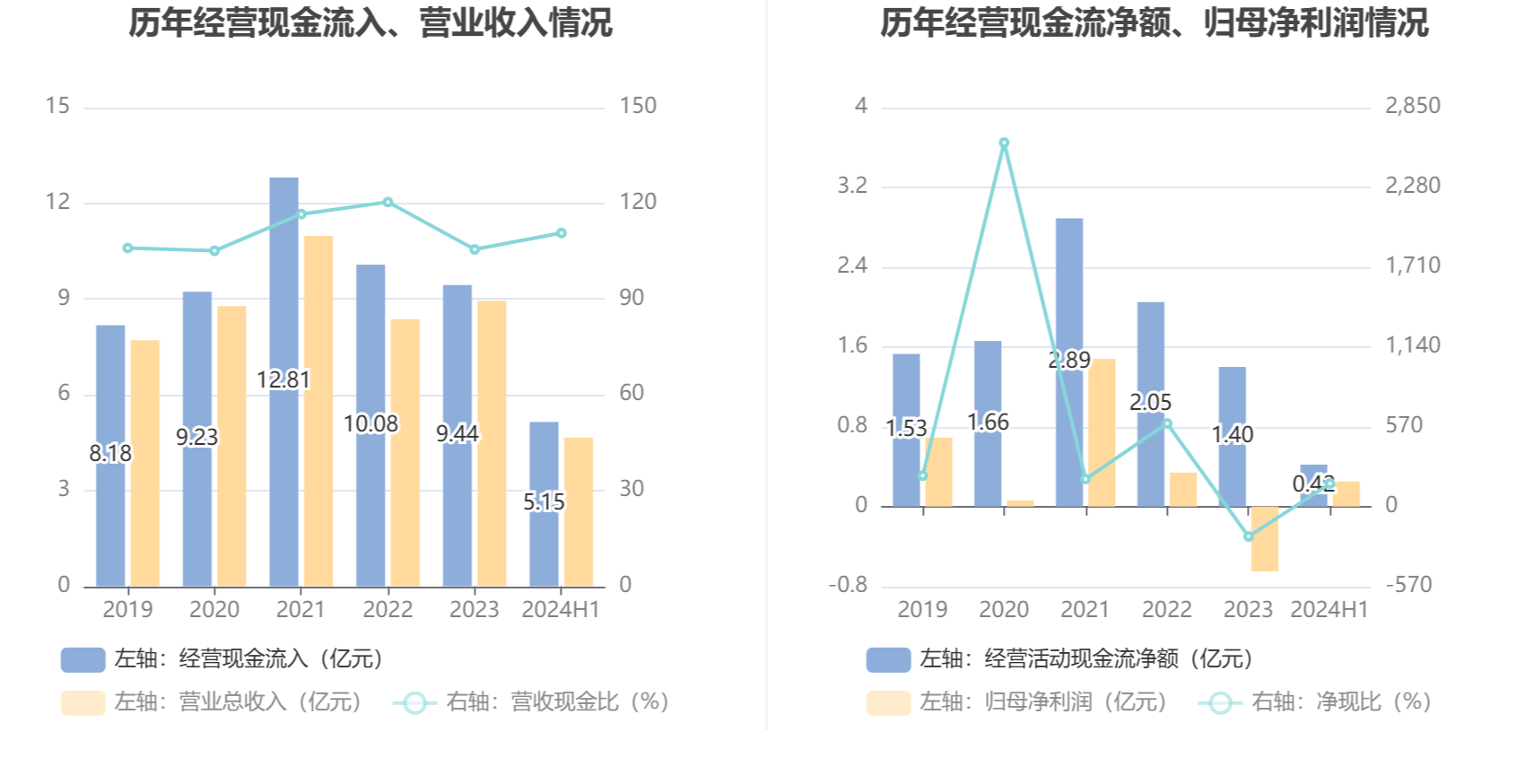 🌸【澳门一码中精准一码免费中特】🌸-惊！产后脱发竟能束成一把马尾！还能“自愈”吗？|扬子懂健康  第3张