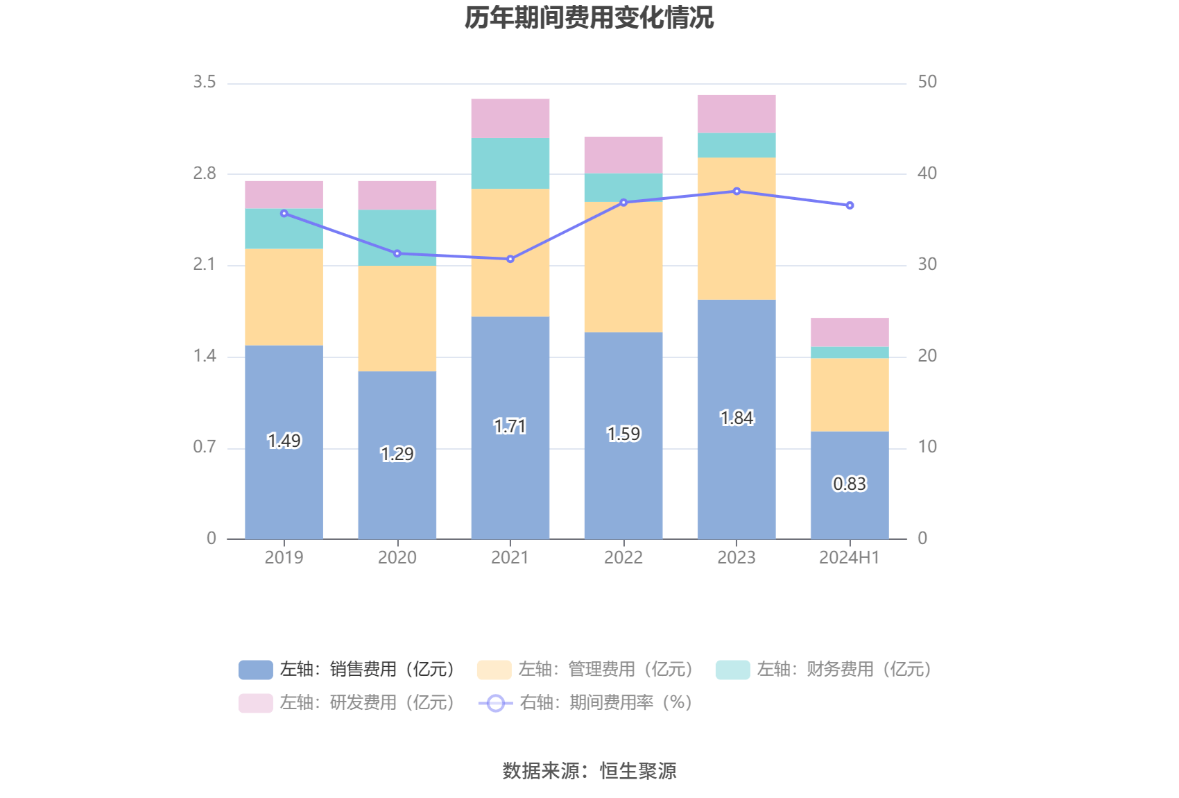 🌸【2O24澳彩管家婆资料传真】🌸-全省率先！佛山要创建卫生健康高质量发展示范市  第2张