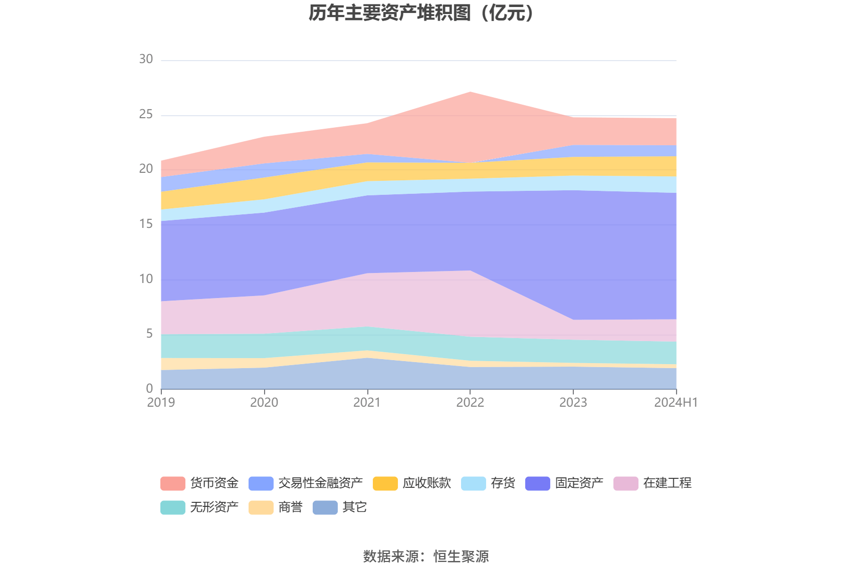 🌸【澳门平特一肖100%免费】🌸-iPhone16最大卖点推迟 苹果明年测试新Siri，新健康功能也延期  第2张