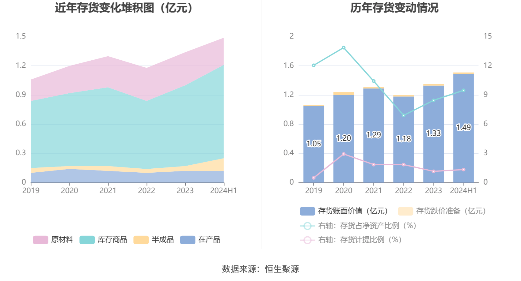 🌸【新澳彩资料免费长期公开四大才子】🌸-咸阳市渭城区开展“职业健康手拉手” 帮扶活动  第3张