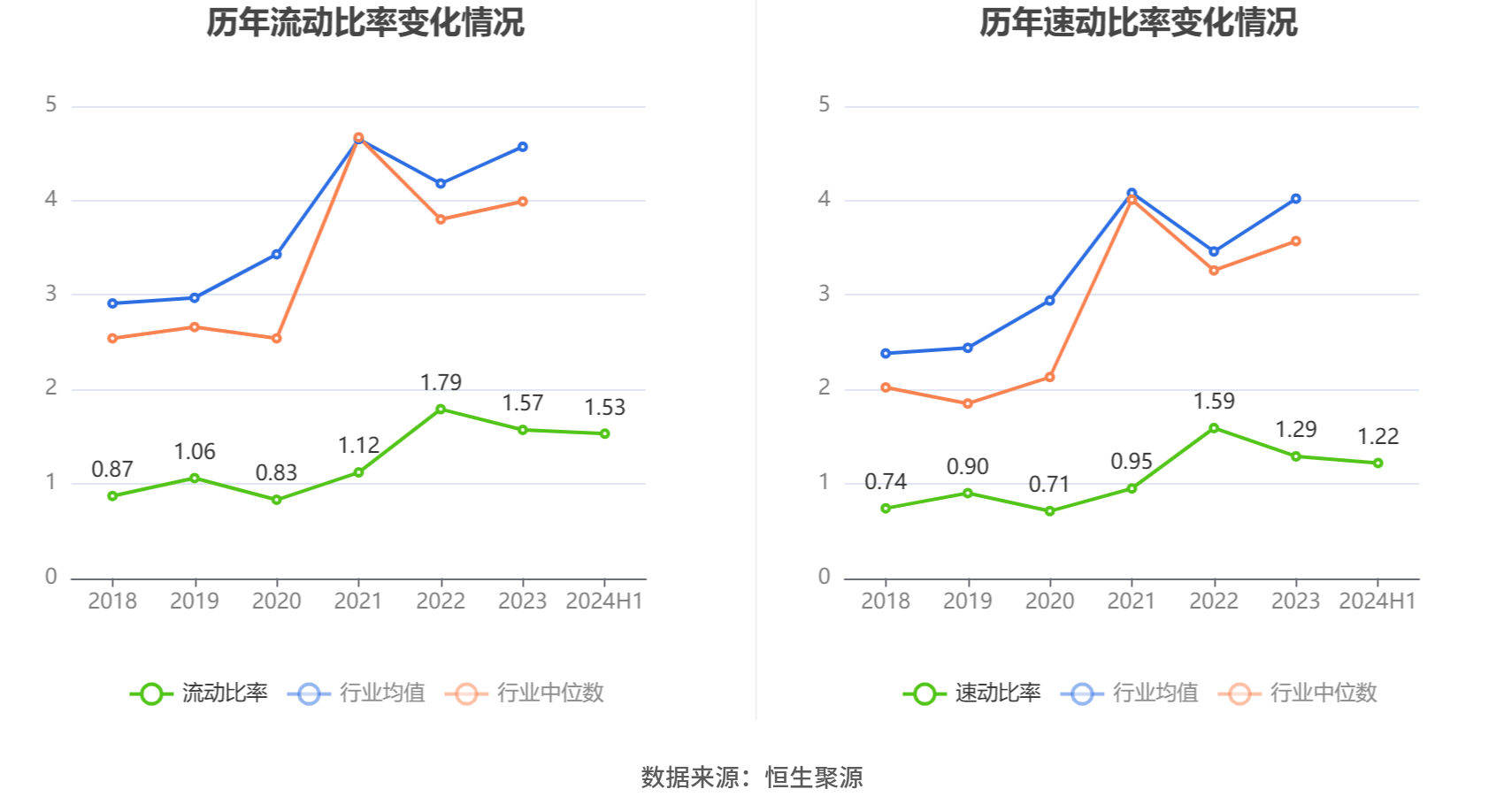 🌸【澳门一码一肖一特一中今晚】🌸-夏天怎么少得了香甜可口的菠萝 它的8种健康益处你知道吗？