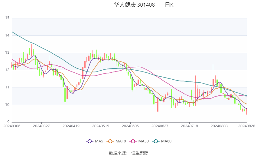 🌸【2024澳门正版资料免费大全】🌸-聚名医 送健康 济南这次义诊活动暖到了群众心坎上  第2张