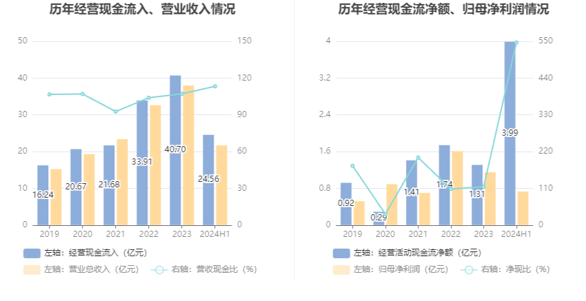 🌸【澳门最精准正最精准龙门】🌸-好消息！大宁路街道智慧健康驿站入选市级资助项目  第6张