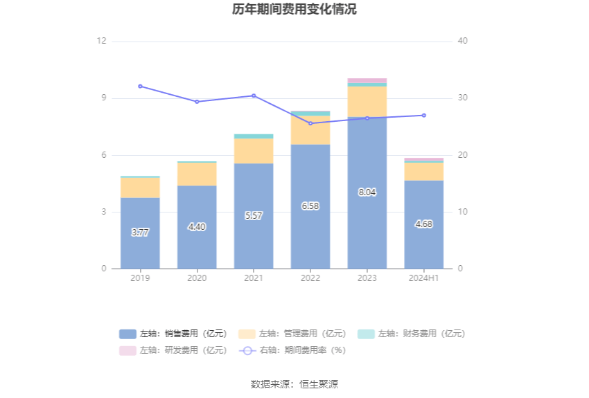 🌸【2024年新澳版资料正版图库】🌸-华邦健康（002004）股东西藏汇邦科技有限公司质押1900万股，占总股本0.96%  第2张