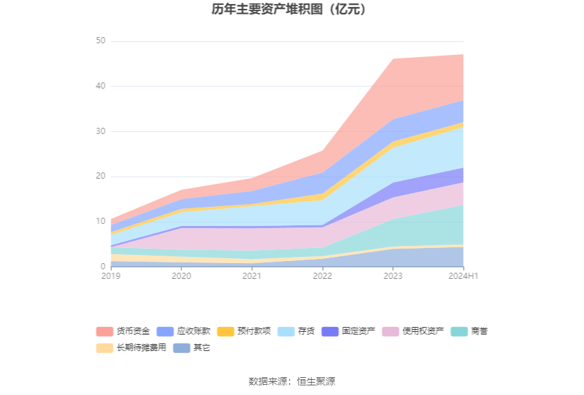 🌸【澳门一码一肖一特一中今晚】🌸-《新英格兰医学杂志》最新建议：蛋白质、脂肪、碳水……怎么吃最健康？（上）