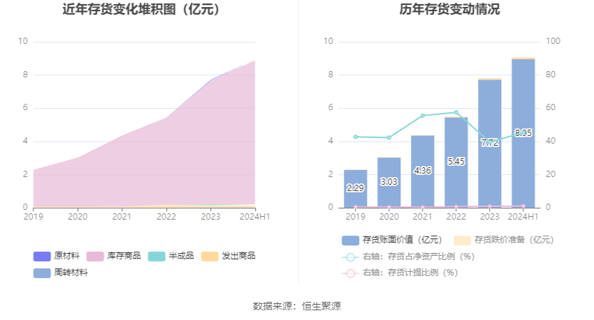 🌸【2024年管家婆100%中奖】🌸-汇添富健康生活一年持有混合A近一周上涨0.55%  第2张