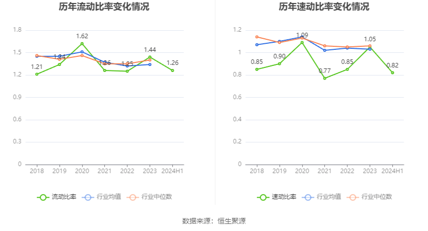 🌸【2024新澳门彩4949资料】🌸-工银健康生活混合A近一周下跌1.89%  第4张