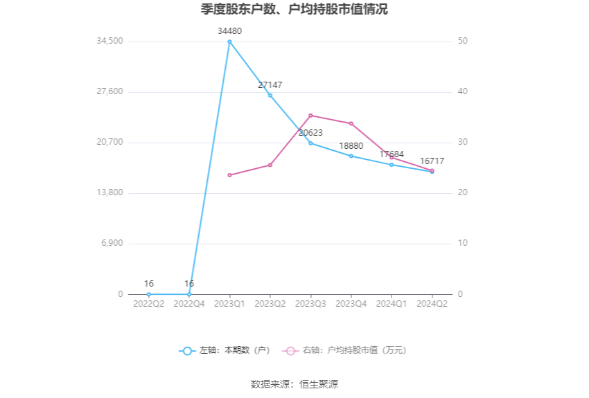 🌸【2024澳门正版资料免费大全】🌸-温宿县博孜墩乡开展心理健康知识科普活动  第1张