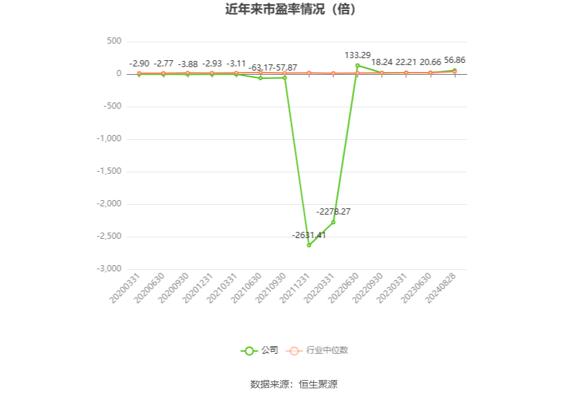 🌸【2024澳门天天开好彩大全】🌸-挂牌！粤东技师学院健康管理学院构建“一院多基地”格局  第1张