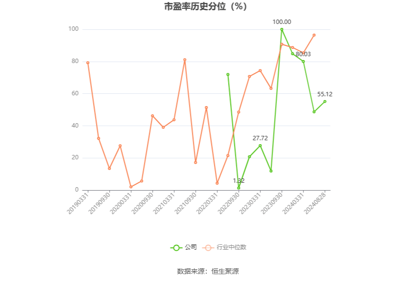 🌸【2024一肖一码100%中奖】🌸-守护健康，共筑药品安全防线