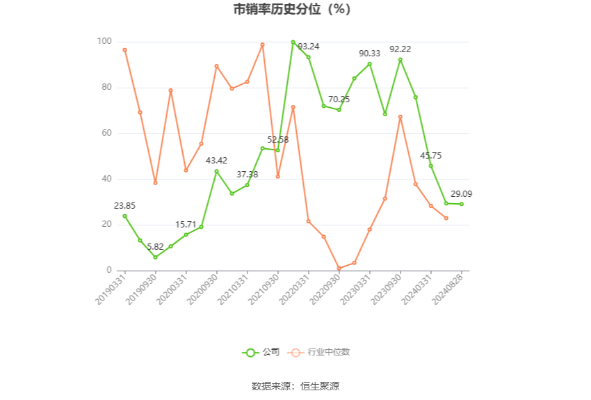 🌸【2024澳门天天开好彩大全】🌸-上海银叶菊医疗科技有限公司中标 22.2 万元慢性病健康管理支持中心设备设施采购项目