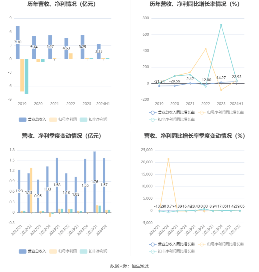 🌸【2024澳门天天彩免费正版资料】🌸-乐健康｜中药冰激凌、奶茶、咖啡、面包……真能美味养生两不误？